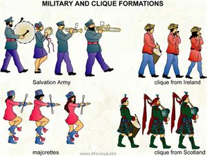 Military and clique formations  (Visual Dictionary)