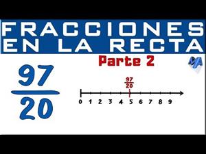 Ubicar en la recta fracciones con números grandes| Parte 2