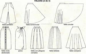 Falda (Diccionario visual)