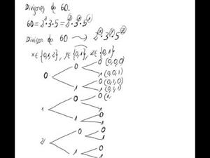 Cálculo de divisores de un número