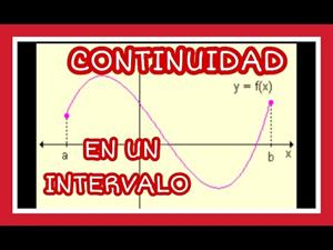 Continuidad de una función en un intervalo. Definición y ejemplos