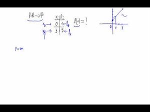 Interpolación lineal - Cálculo recta