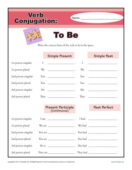 Verb Conjugations: To Be