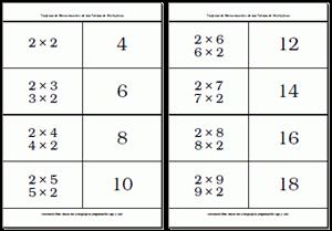 Tarjetas de memorización de las tablas de multiplicar (neoparaiso.com)
