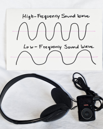 High Frequency Hearing Test