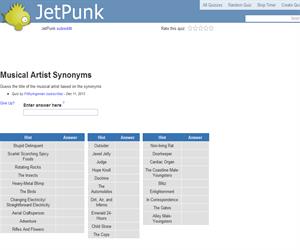Musical Artist Synonyms