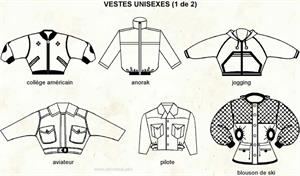 Vestes unisexe (Dictionnaire Visuel)