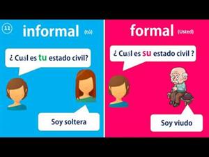 Formas de tratamiento formal e informal en español