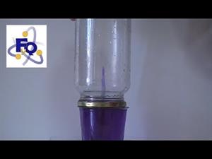 Experimento de Física y Química (presión, calor y temperatura):  Fuente mágica