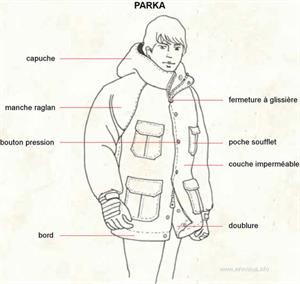 Parka (Dictionnaire Visuel)