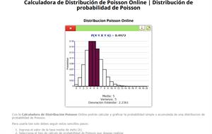 Calculadora de distribución de Poisson con representación gráfica