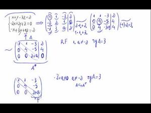 Discusión de un sistema de ecuaciones lineales