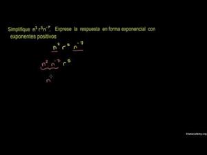 Cómo simplificar expresiones con exponentes (Khan Academy Español)