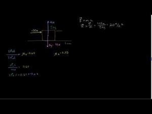 Ejemplo de fricción estática y cinética (Khan Academy Español)