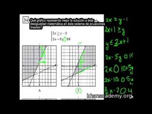 Desigualdad matemática en sistemas de ecuaciones lineales (Khan Academy Español)