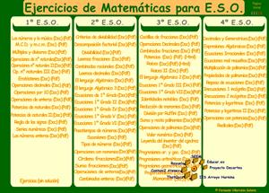 Ejercicios de Matemáticas con soluciones para Educación Secundaria (Fernando Villarubia Gaete)