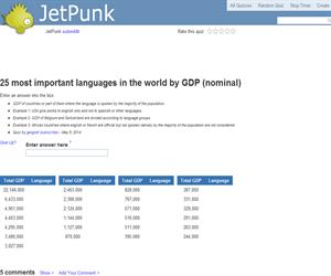 25 most important languages in the world by GDP (nominal)