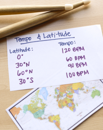 The Influence of Latitude on Music