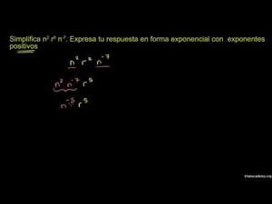 Simplificando expresiones con exponentes 1 (Khan Academy Español)