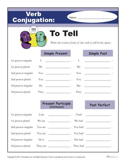 Verb Conjugation: To Tell