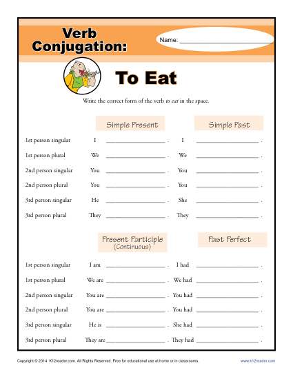 Verb Conjugations: To Eat