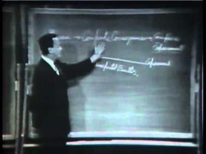 El método científico según Richard Feynman
