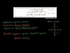 Ejemplo de sistema trigonométrico (Khan Academy Español)