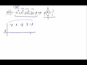 Evaluación de un polinomio por Ruffini