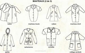 Manteaux 2 (Dictionnaire Visuel)