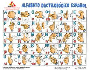 Alfabeto dactilológico español de la Federación de personas sordas de la Comunidad de Madrid