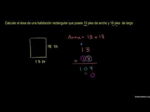 Multiplicación de números enteros y aplicaciones 5 (Khan Academy Español)