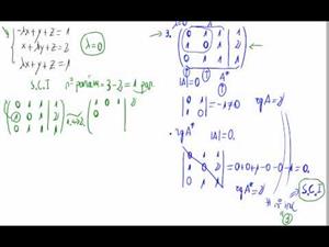 Sistema de ecuaciones - Método de Gauss
