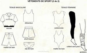 Vêtement de sport 2 (Dictionnaire Visuel)