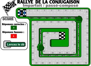 Rallye de la Conjugaison. Imparfait/Passé Composé