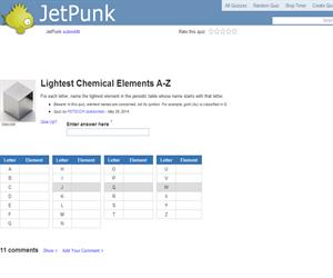 Lightest Chemical Elements A-Z
