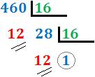 Sistema de numeración hexadecimal