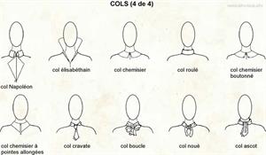 Cols 4 (Dictionnaire Visuel)