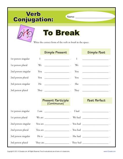 Verb Conjugations: To Break