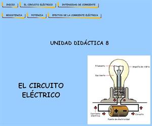 El circuito eléctrico