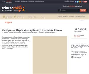 Climogramas Región de Magallanes y la Antártica Chilena (Educarchile)