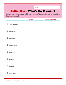 Suffix Chart: What’s the Meaning?