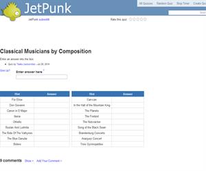 Classical Musicians by Composition