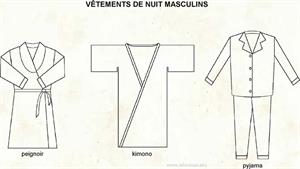 Vêtements de nuit masculins (Dictionnaire Visuel)