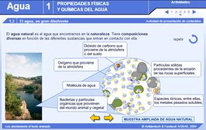 Propiedades físicas y químicas del agua - Didactalia: material 