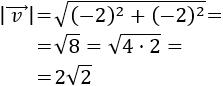 Ángulo entre dos vectores de R²