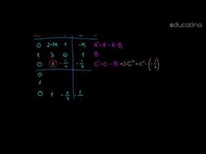 Problema de sistema de ecuaciones con k (parte 2)