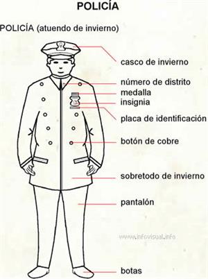 Policía (Diccionario visual)