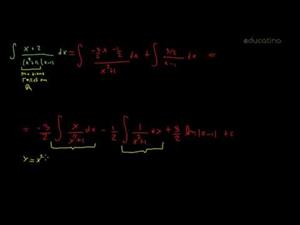 Cálculo de primitivas: integración x fracciones 3