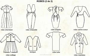 Robes 2 (Dictionnaire Visuel)