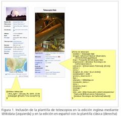 Wikidata y DBpedia: viaje al centro de la web de datos